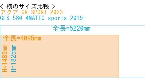 #アクア GR SPORT 2023- + GLS 580 4MATIC sports 2019-
